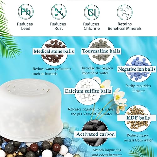 Miniatura 3 de Filtro de repuesto de agua para cabezal de ducha filtrado, compatible con cabezal de ducha filtrado CANOPY para eliminar el cloro y sustancias