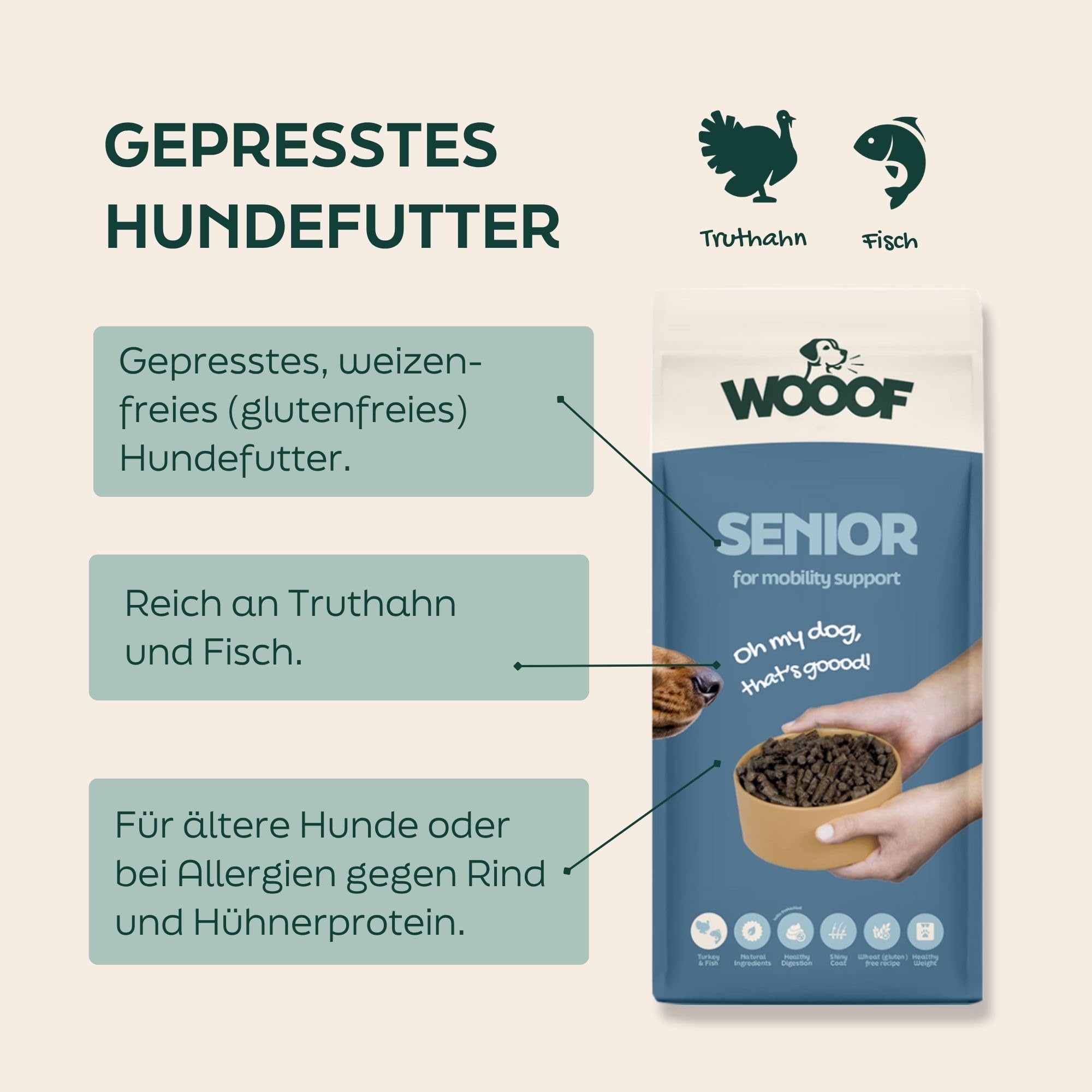 Senior Kaltgepresstes Hundefutter 18 kg Natürliche, getreidefreie Vollnahrung für ältere Hunde. Schonende Verdauung. Gelenkunterstützung. Stärkung des Immunsystems. Gesundes Gewicht