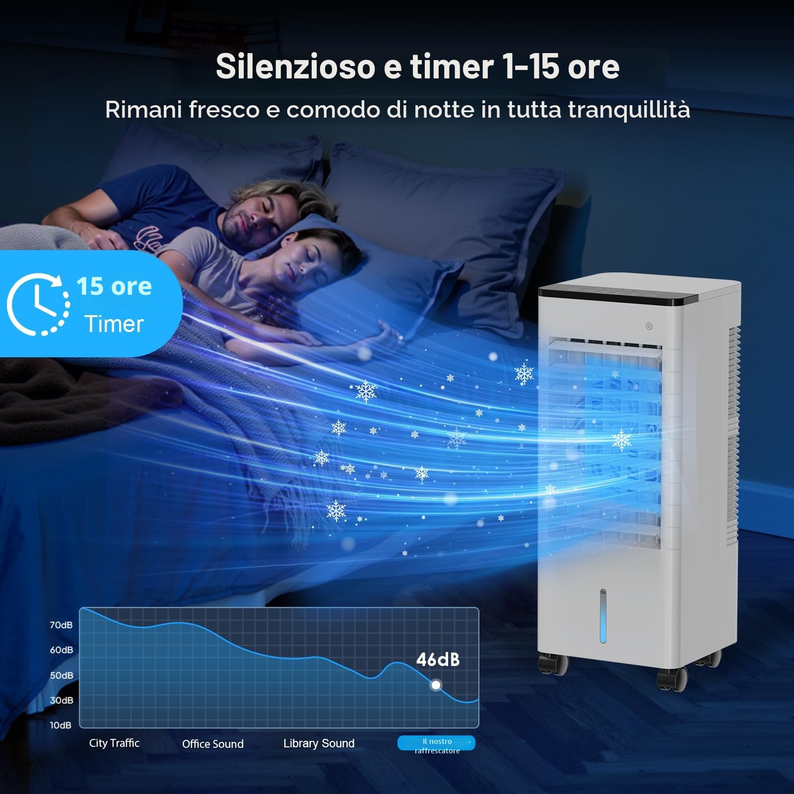 Condizionatore Portatile Senza Tubo, Silenzioso Raffreddatore d'aria Grande Serbatoio da 5.5 L, 4 in 1 Multifunzione Evaporativo Mobile, Timer da 7 ore,3 Velocità,con Telecomando,Senza Unità Esterna