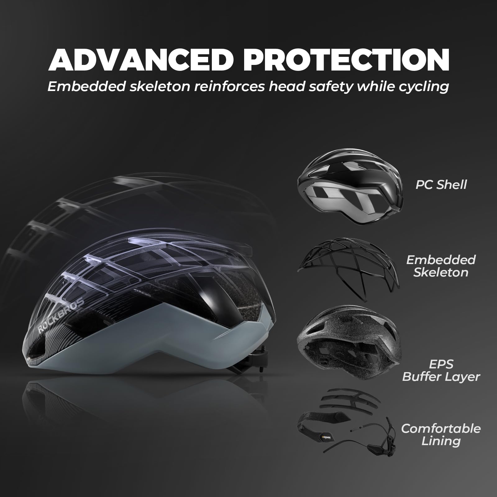 ROCKBROS Casco Bici, Casco Bicicletta, Casco da Ciclismo Ammortizzato, Casco Aerodinamico, Casco per Uomo Donna, Adatto per MTB, Bici da Corsa, M(54-58cm) / L(58-62cm)