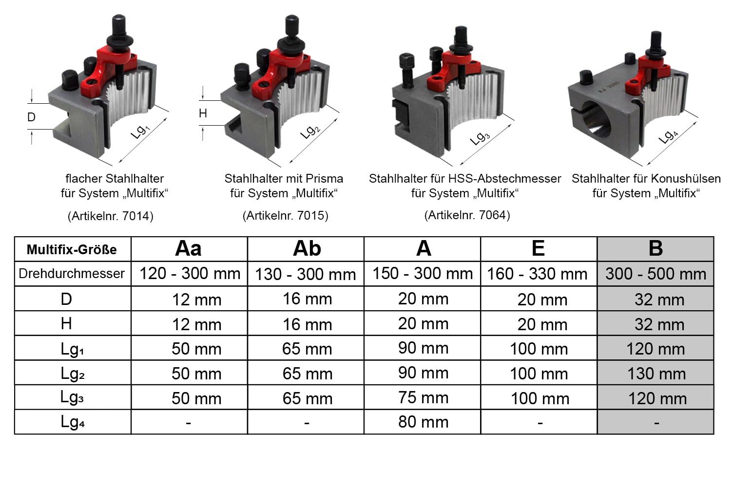 PAULIMOT Einzelner Stahlhalter für System "Multifix", Größe B