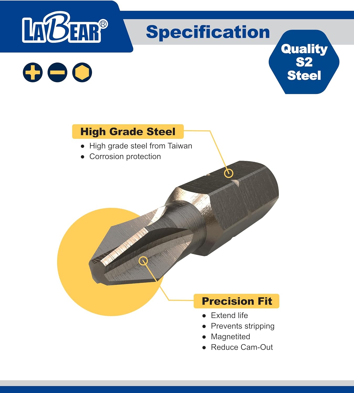 LABEAR- 3/8" Drive Gimbal Ratchet with 1/4" bit holder, Palm Ratchet Handle, 72 Tooth