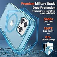 Vista 742 de SUPFINE Funda magnética para iPhone 11 (compatible con MagSafe) (protección contra caídas de grado militar), translúcida mate a prueba de golpes