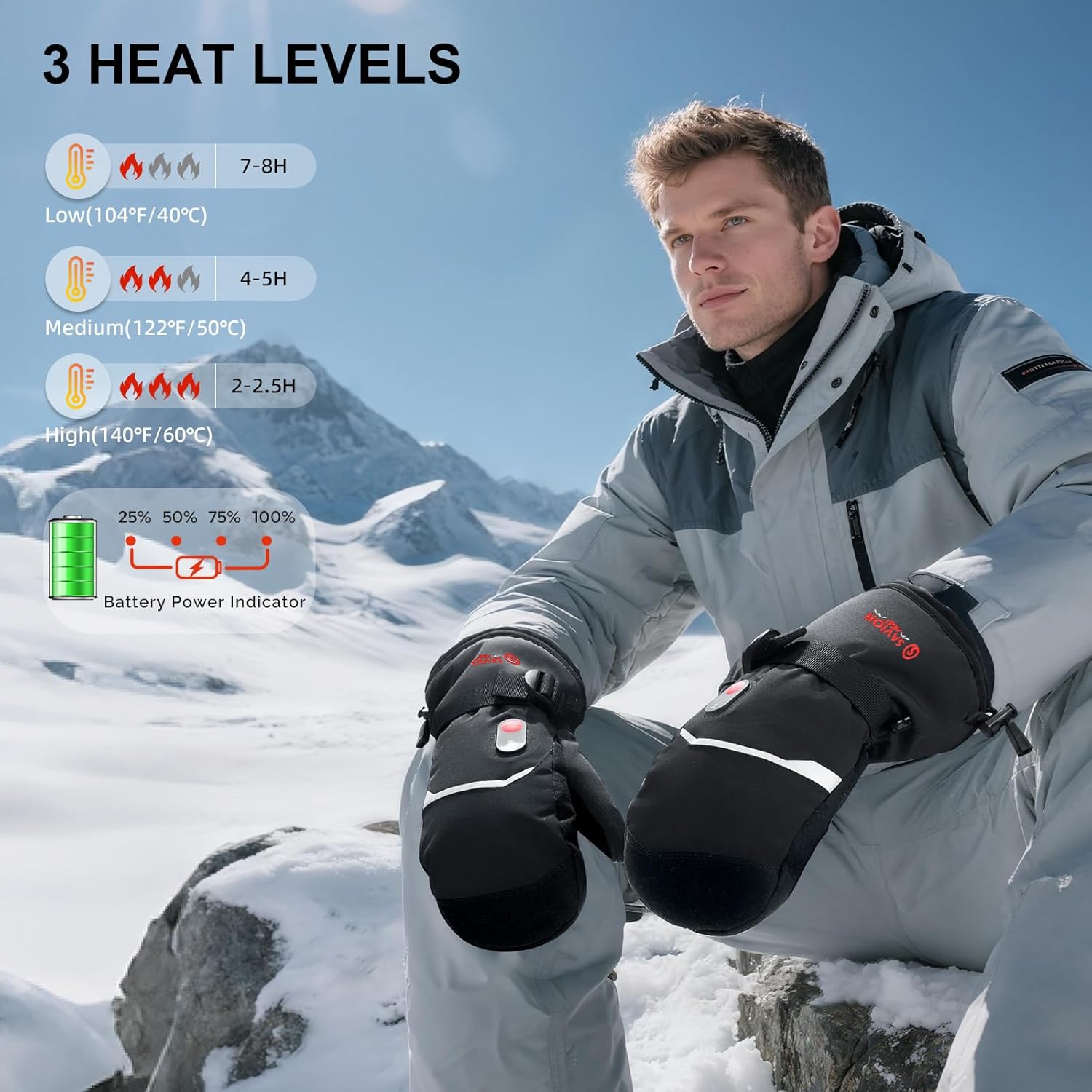 SAVIOR HEAT Heated Mittens for Men and Women, Rechargeable Heated Gloves with Touchscreen 7.4V 2200mAh Battery Waterproof Ski Gloves for Skiing Snowboarding Camping Hiking