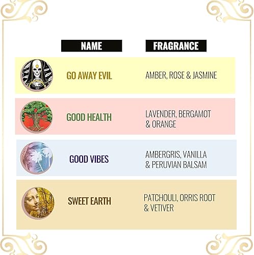 Miniatura 2 de Soul Sticks Varillas de incienso enrolladas a mano, paquete variado de 4 unidades 100% natural de incienso Masala fragancia orgánica para el hogar