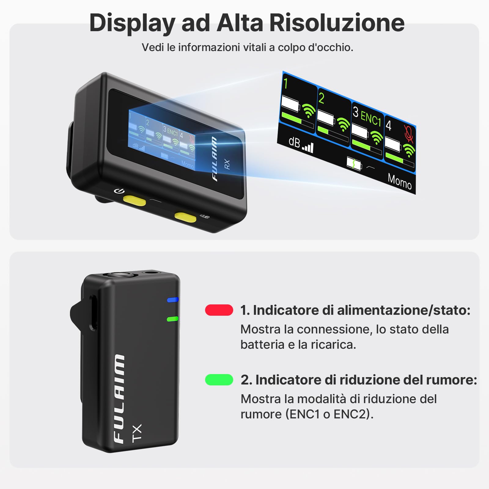 FULAIM X6 Sistema Microfonico Wireless Digitale Compatto per 4 Persone per Fotocamere e Smartphone (2,4 GHz) - Ideale per Interviste, Vlogging, Podcast, Lezioni Online, Live Streaming e Riprese Video