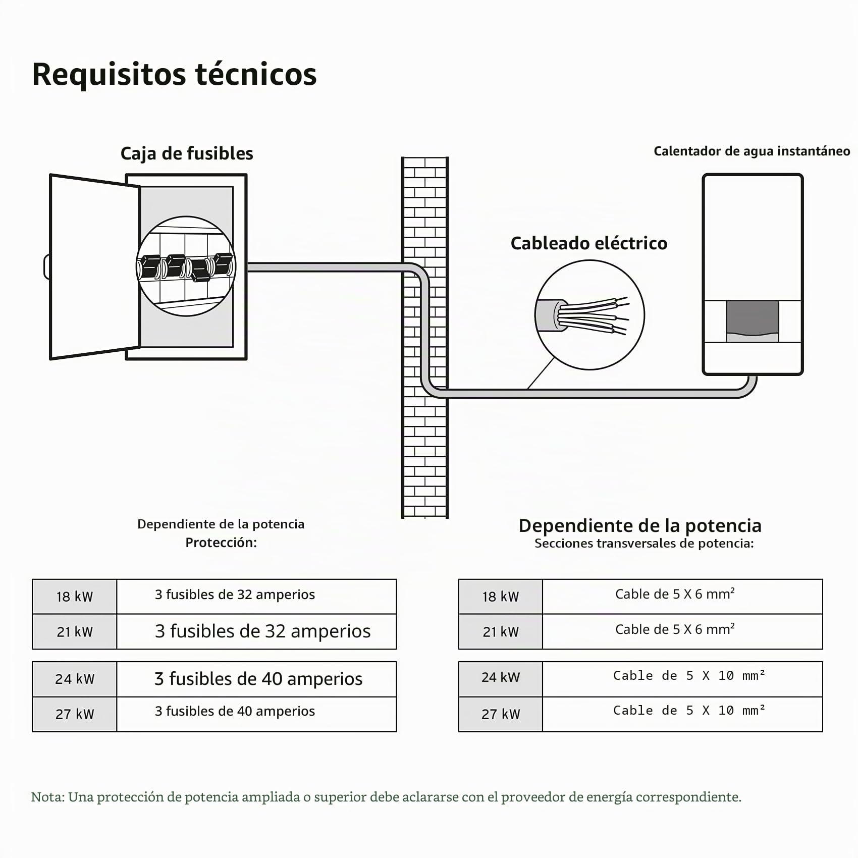 Vaillant Calentador de agua electrónico, VED plus 18/8, resistente a la presión, 18 kW, 400 V, temperatura de fuga exacta, regulable continuamente, pantalla gráfica, 0010023766, [clase energética A]