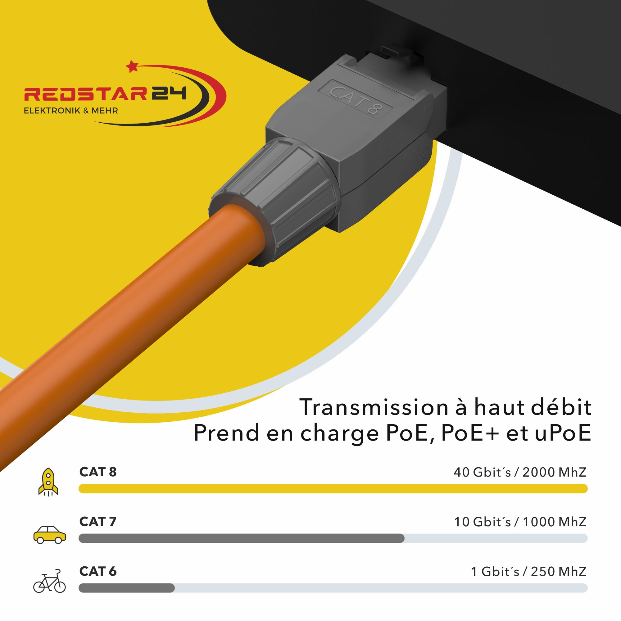 RedStar24 Connecteur RJ45 sans Outil CAT 7 CAT 8 Fiche Mâle Réseau 40Gbit/s 2000MHz Fiche à Sertir Blindée avec Connexion LSA pour câble ethernet CAT8 Cat7 Cat6a Cat6 8 pôles Plug | 4 pièces Noir