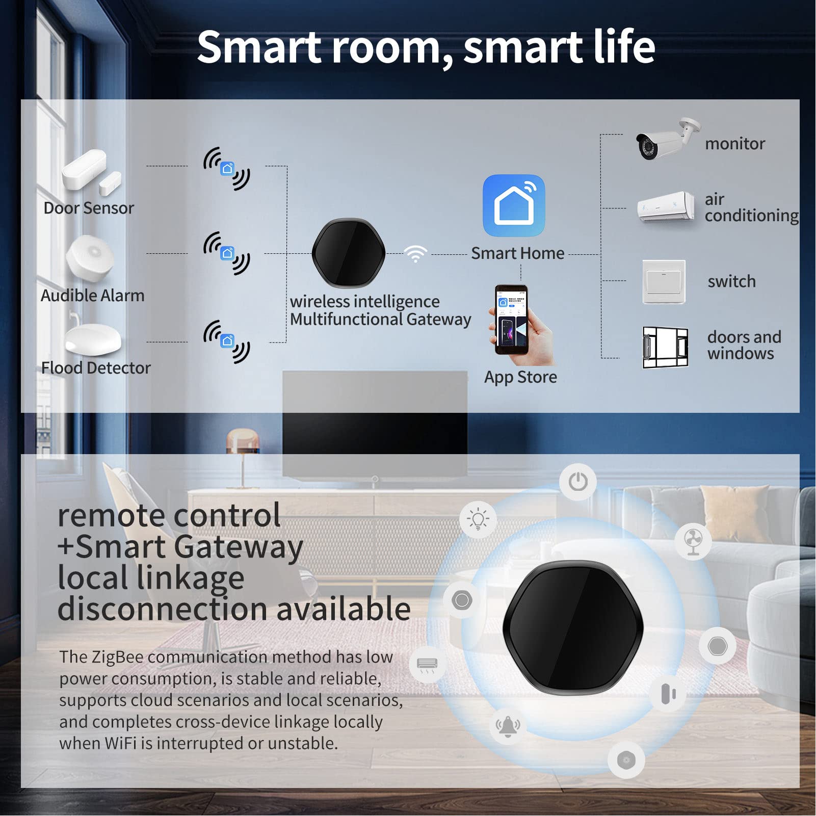 Gateway Infrarot-Fernbedienung Gateway Wireless Smart Gateway für Tuya für Zigbee