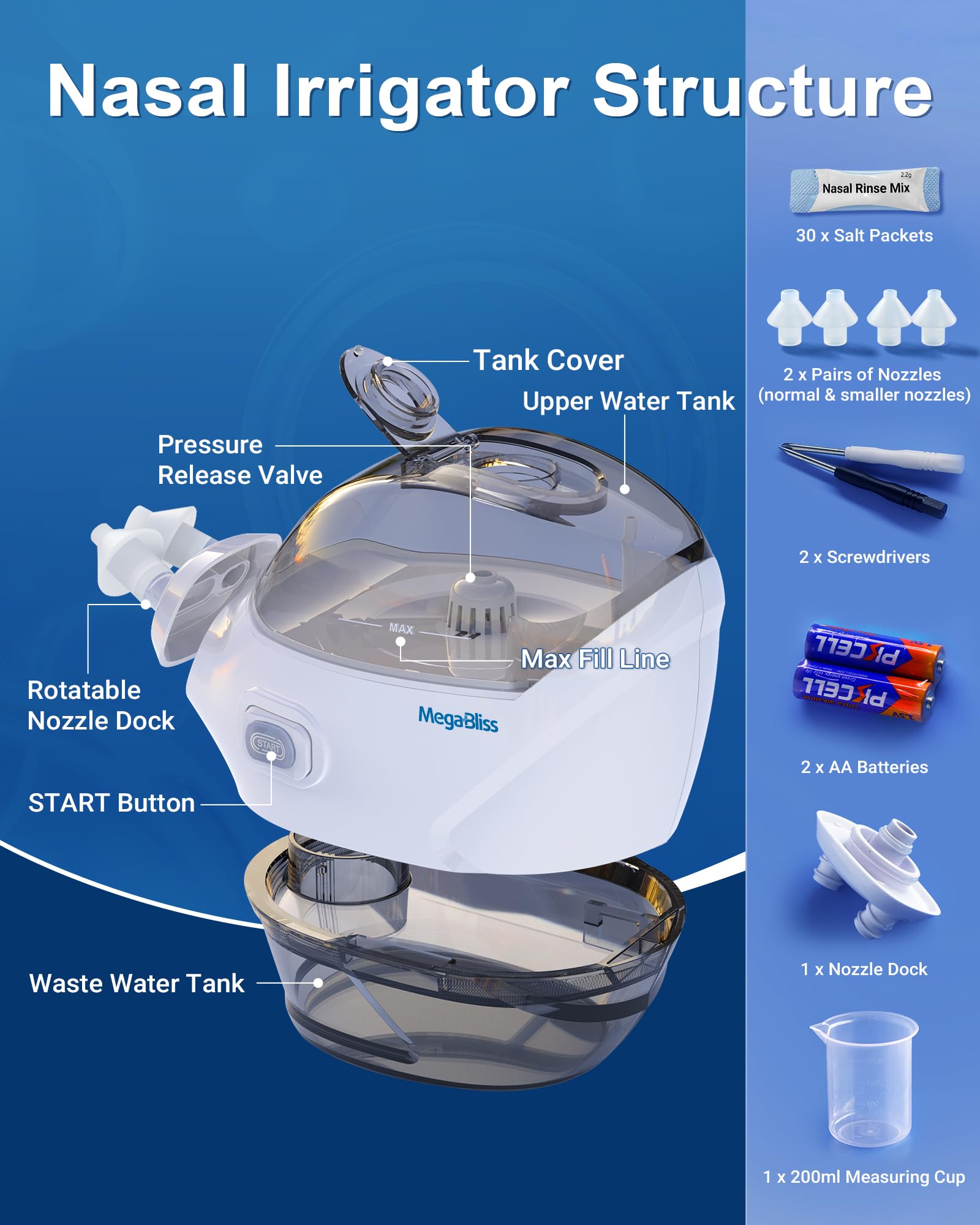 Nasal Irrigation System Electric Nasal Irrigator for Sinus Rinse — Amazon image 6