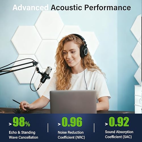 Miniatura 5 de Paquete de 12 paneles acústicos, paneles hexagonales negros, azulejos de espuma acústica autoadhesivos, paneles a prueba de sonido para estudio de