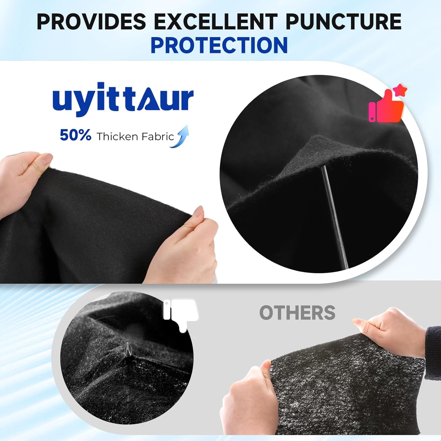 18Ft Round Pool Liner Pad for Above Ground Pools, 360G/M² Extra Thick Heavy Duty Under Pool Mat, Seamless Puncture Resistant Geotextile Fabric Ground Padding, Extends Liner Life, Black