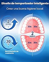 Vista 8 de TEETHEORY - Cepillo de dientes eléctrico giratorio para adultos con 8 cabezales de cepillado (2 tipos), cepillo de dientes eléctrico de limpieza
