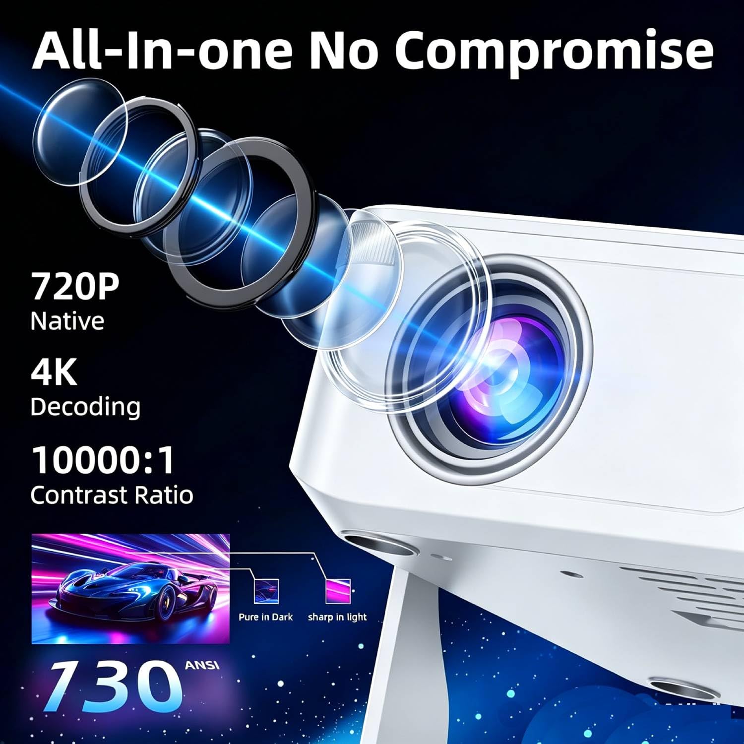 Amazon.com: Xnano Projector HM109 Projector with WiFi and