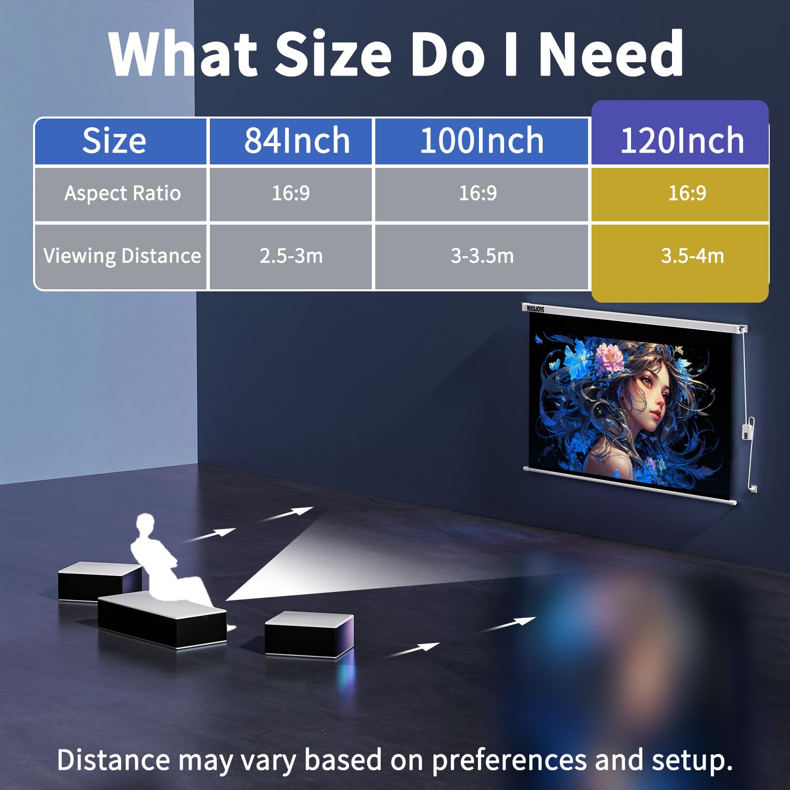 WASJOYE 120 "Schermo Proiettore Motorizzato Diagonale Elettrico Proiezione Automatica 16: 9 Telo Videoproiettore HD 8K per il Gioco per Uffici di Cinema Home Theater Projector Screen W/telecomando