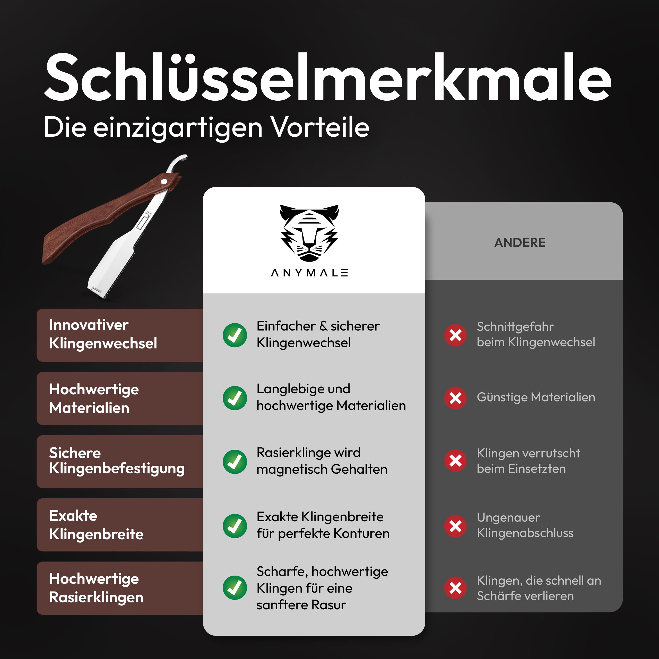Premium Rasiermesser mit Wechselklinge "The Edge" für Herren Griff aus Sandel-Holz - Straight Razor Bart & Konturen inkl. 5 x Klinge - Edelstahl Barber & Friseur Nass-Rasierer Bartmesser Set