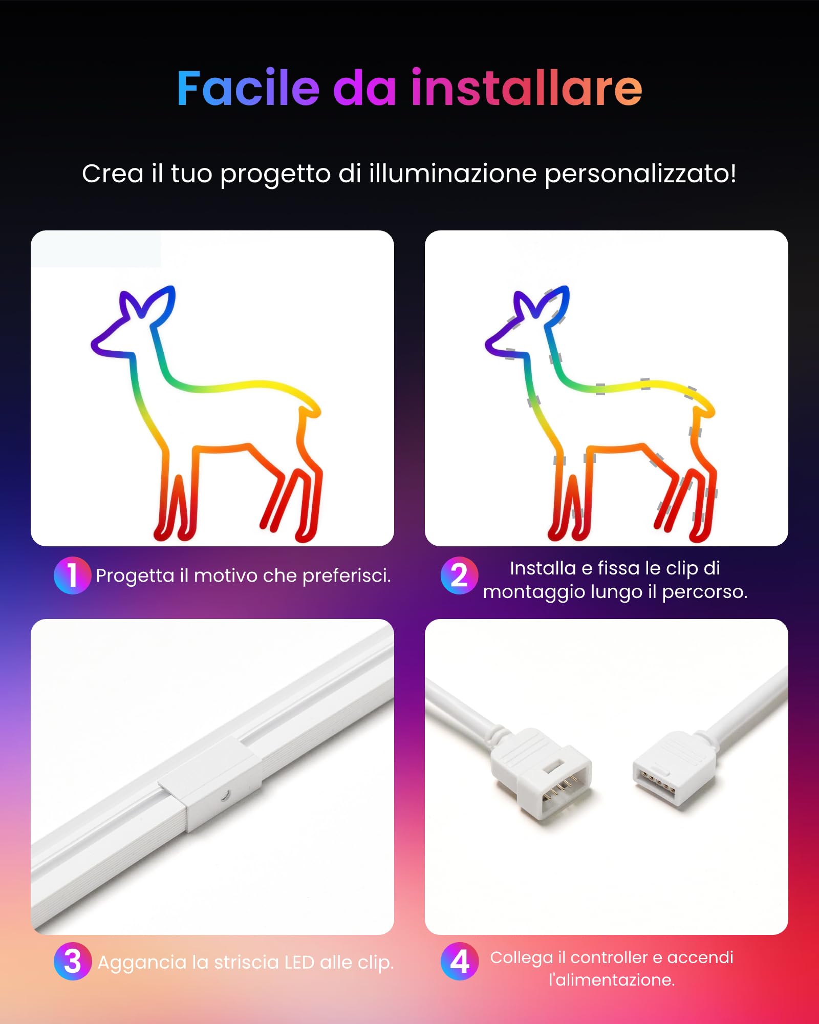 SwitchBot RGBIC Neon Striscia LED, 5M Matter Neon LED Luci Compatibile con Apple Home, Alexa e Google Home, 16 min di colori, Sincronizza Musica e Scene, Luci LED Camera da Letto, Soggiorno