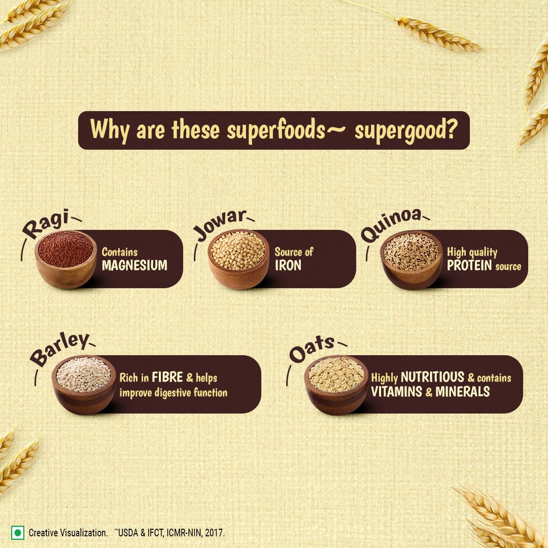 Saffola Oats Multigrain | 480g | 5 Super Grains-Rolled Oats, Ragi, Quinoa, Jowar, Barley | Helps Reduce Cholesterol, Helps Manages Weight, Reduce Risk of High BP, Aids Digestion - Image 6 thumbnail
