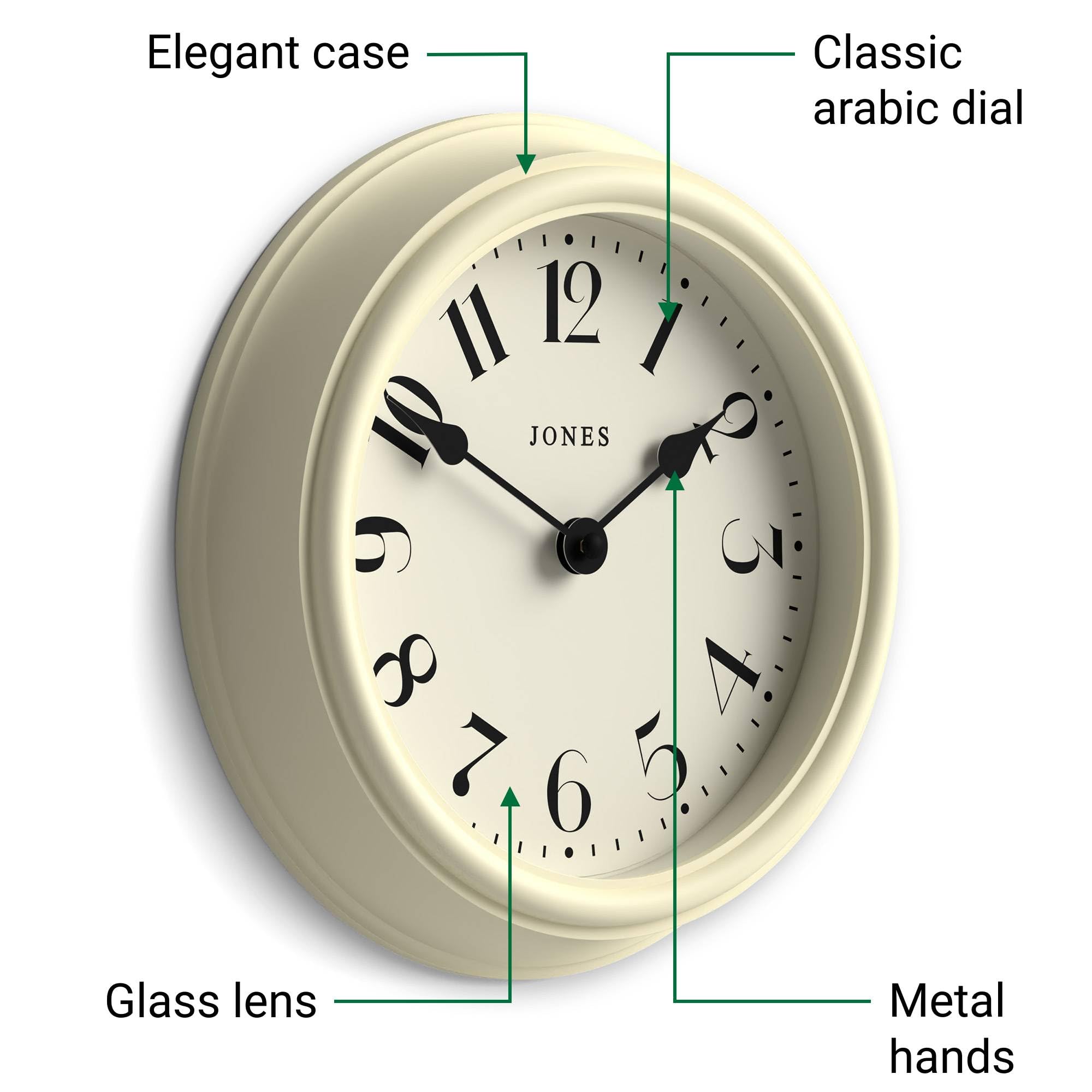 Amazon.com: JONES CLOCKS® Frieze wall Clock | Small Elegant