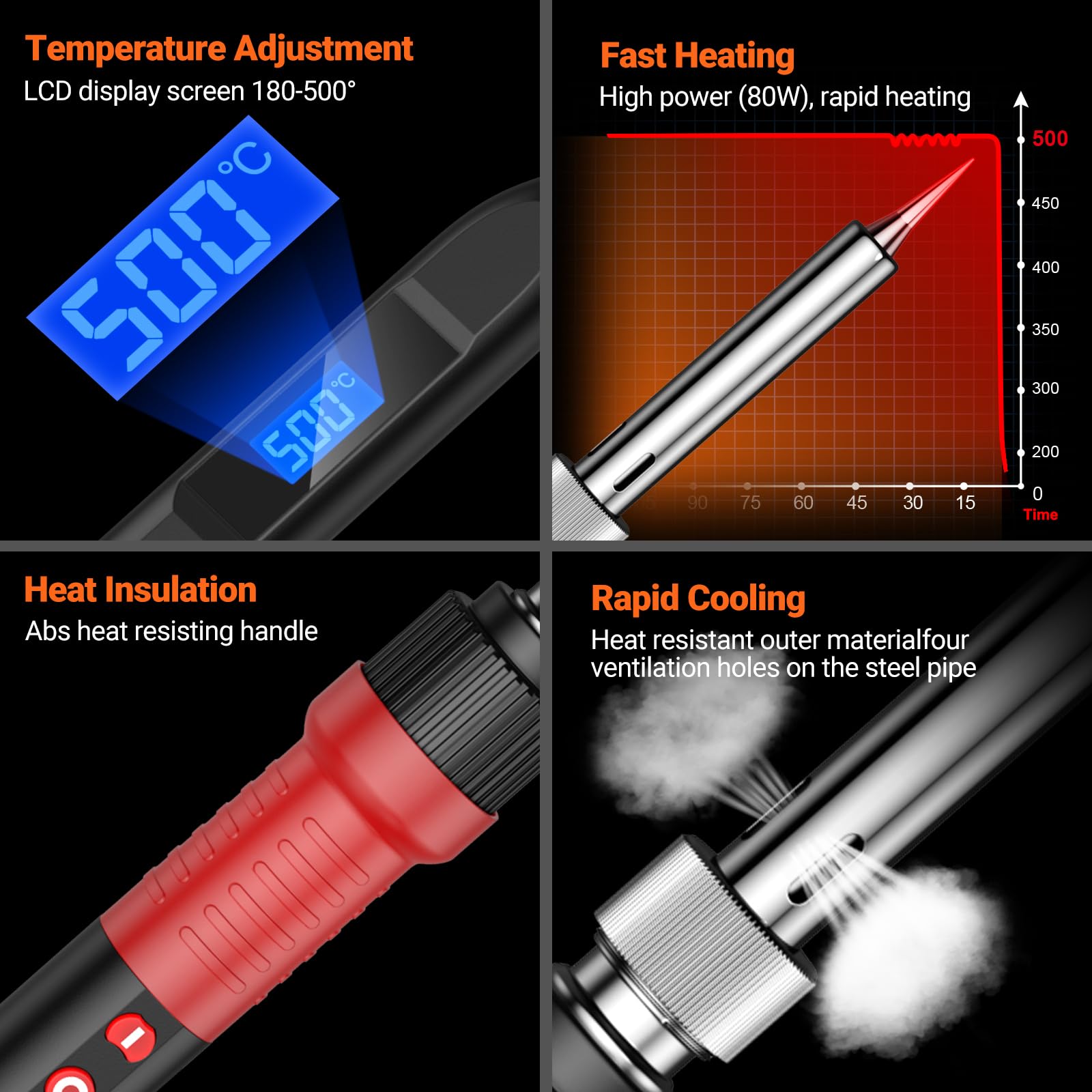 Kit Saldatore 60W 220V Con 5 Punte | Temperatura Regolabile 200-450°C | Con Stagno, Supporto E Spugna