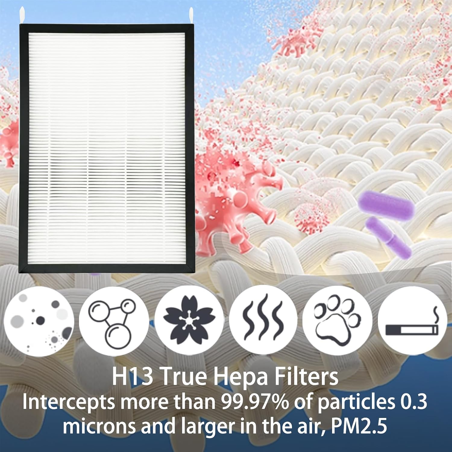 47001 47002 47003 HEPA/Carbon Combo Filter Replacement for NUWAVE OxyPure 47001 47002 47003 47004 47005 and 47006 Whole House Air Purifiers, H13 True HEPA with High efficiency Activated Carbon, 2 Pack