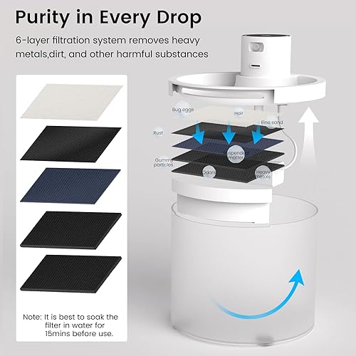 Miniatura 3 de Fuente de agua inalámbrica para gatos, funciona con batería de 4000 mAh, fuentes para gatos de 2.2 L77 onzas para beber, fuentes de agua