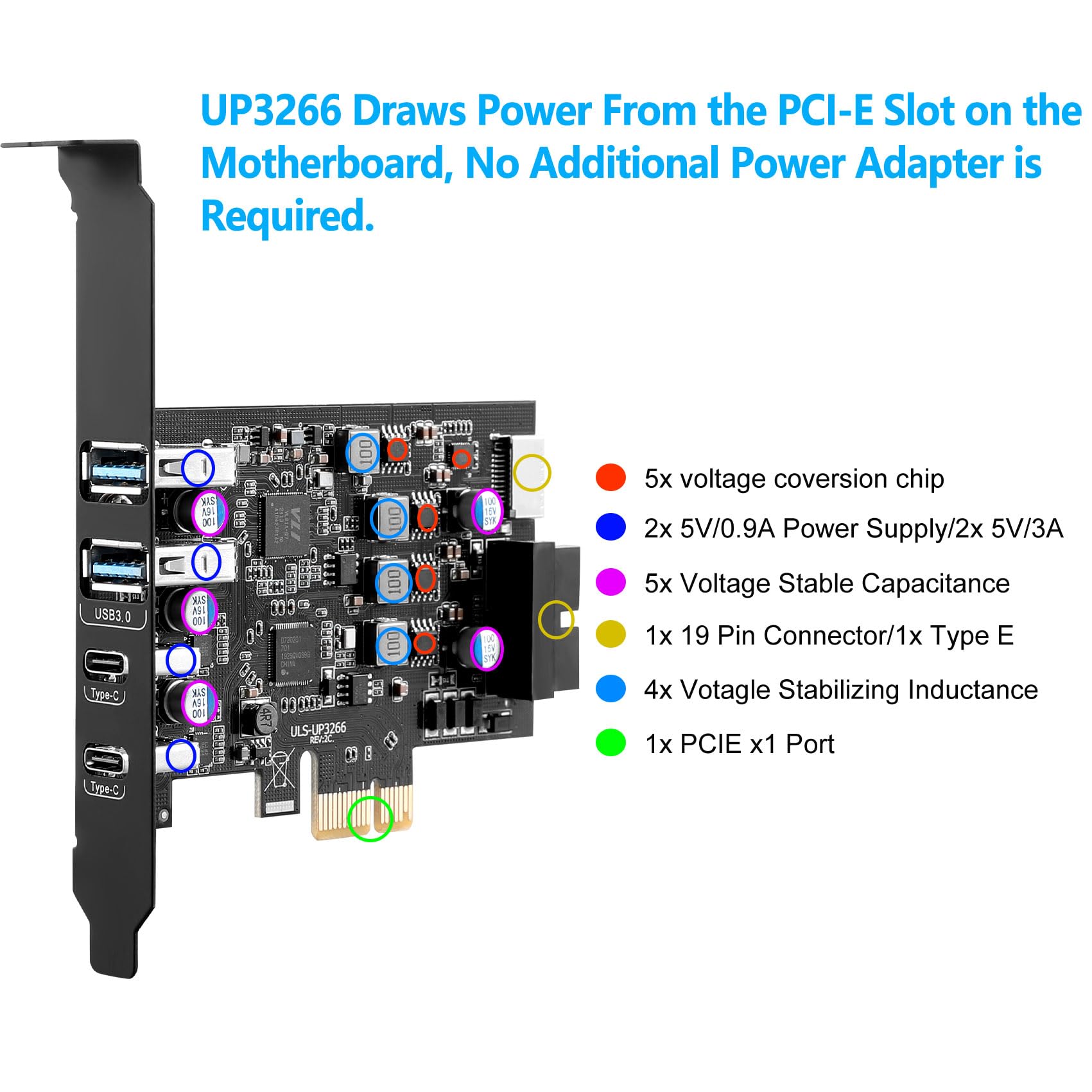 Amazon.co.jp: USB PCIeカード PCI Express - 6ポート USB拡張カード