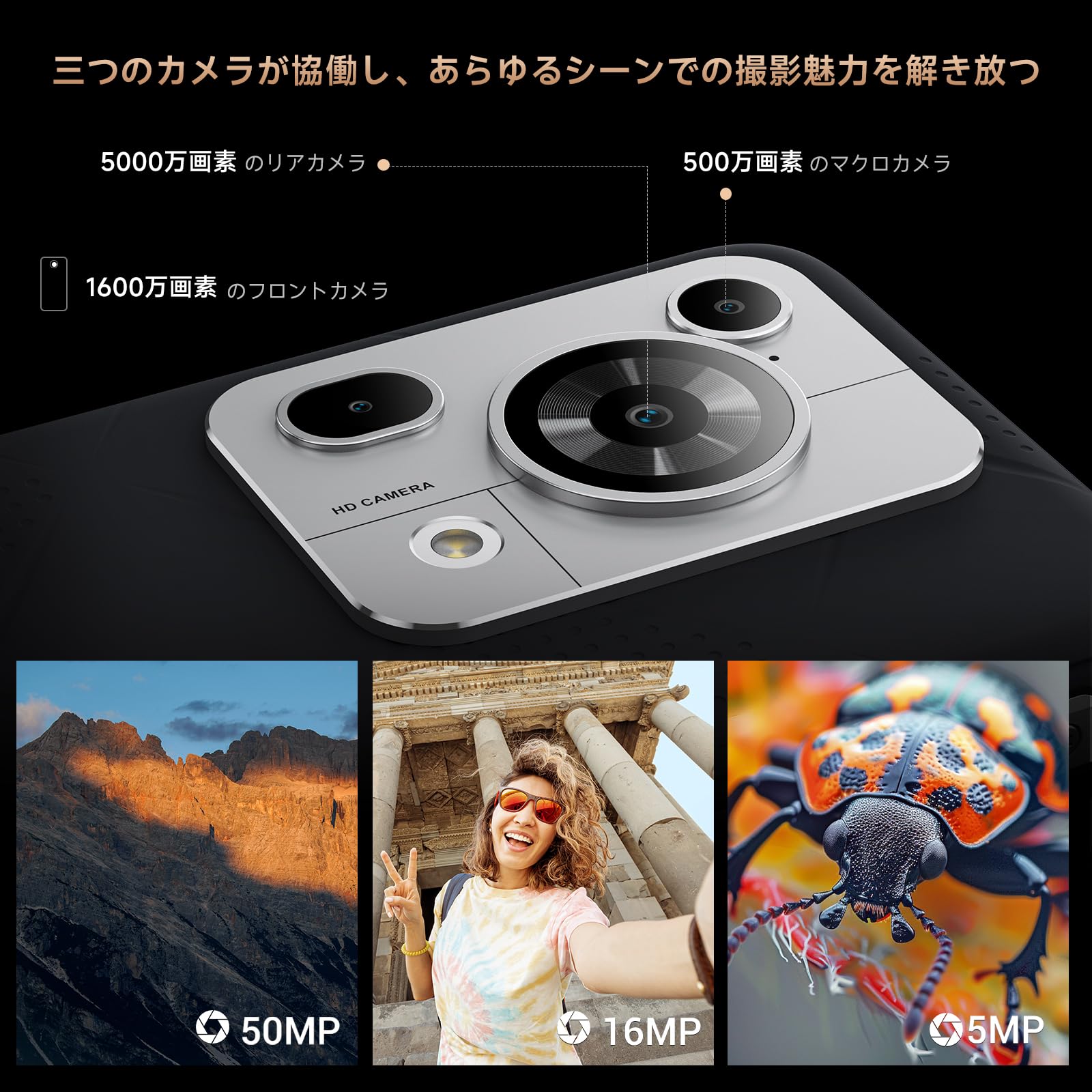 Amazon | FOSSiBOT F112 Pro 5G スマホ SIMフリー スマートフォン本体 