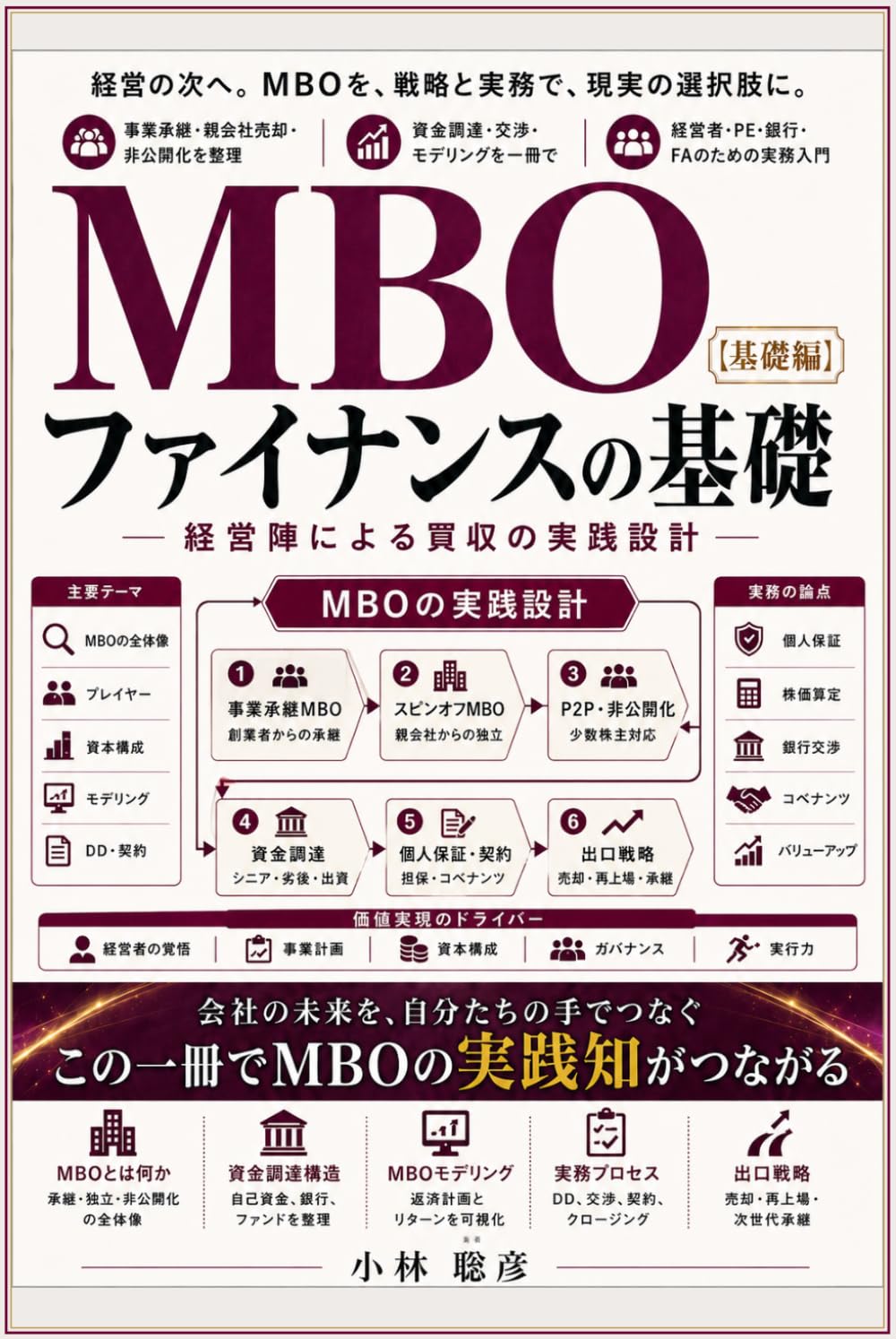 MBOファイナンスの基礎: 経営陣による買収の実践設計