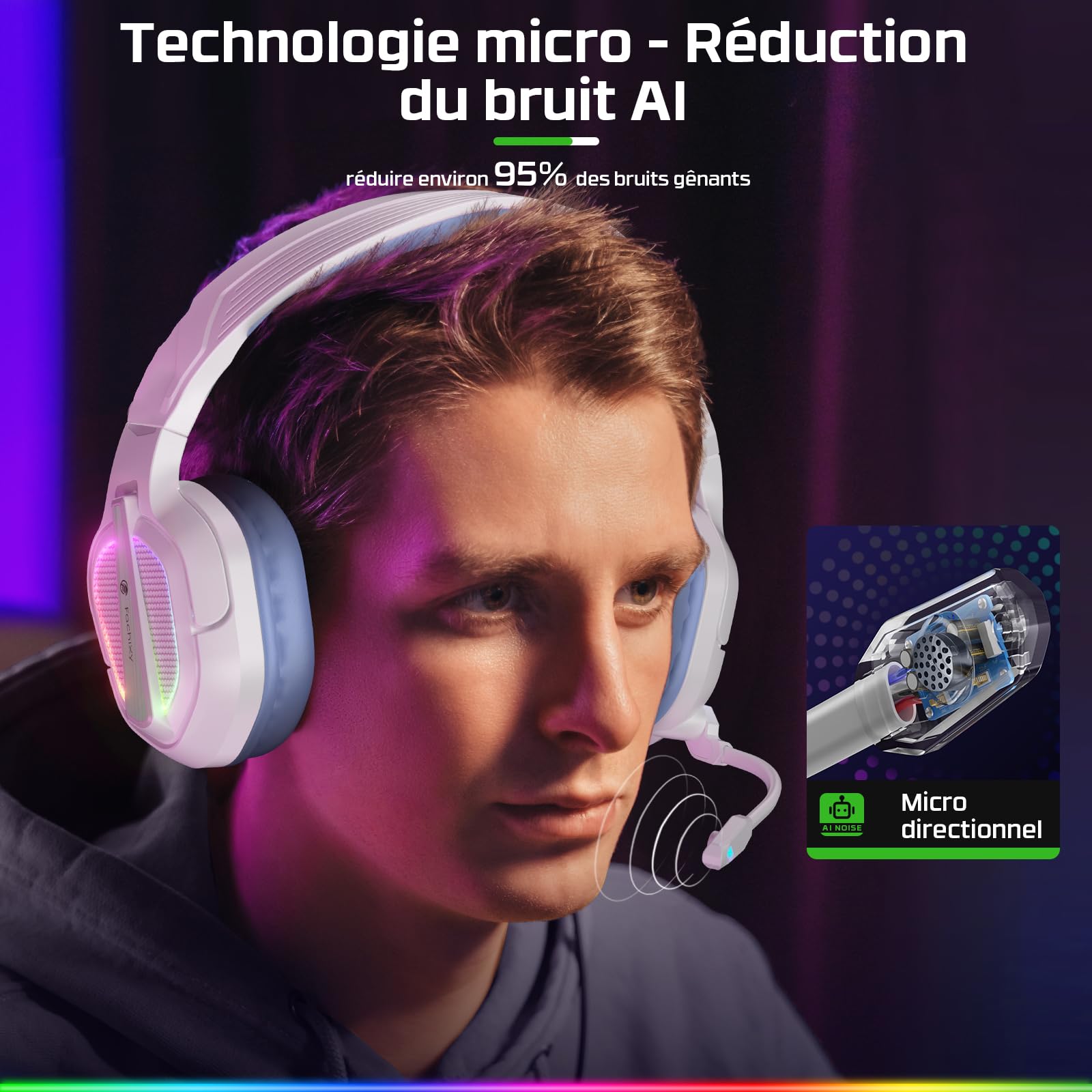 Fachixy FC200 Casque Gaming pour PS5, PS4, PC, Xbox, Nintendo Switch, Casque PS5 avec câble et lumière RGB, Casque stéréo Surround avec Micro, Noise Cancelling Gamer Headphones - Blanc Violet