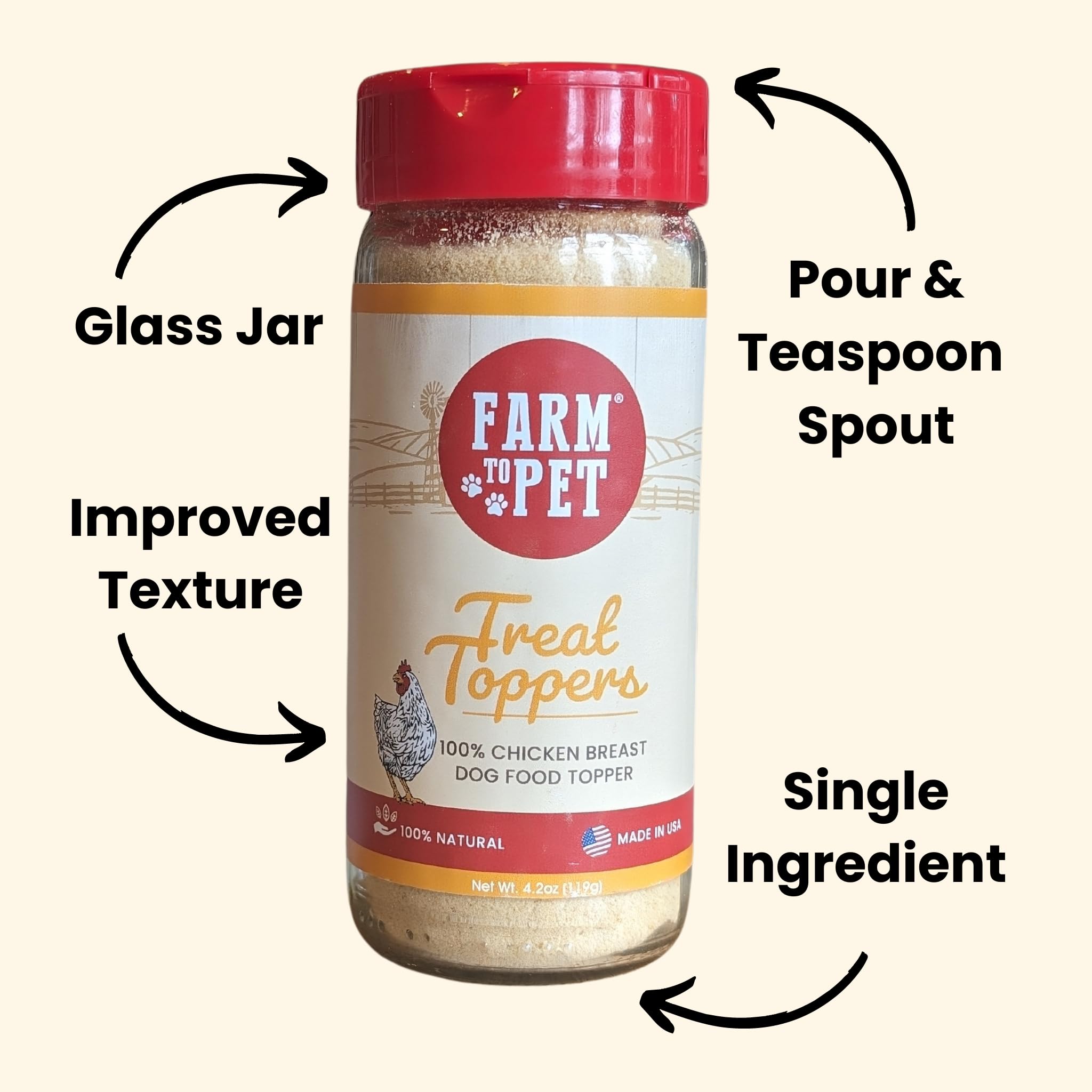 Farm To Pet - Dry Dog Food Topper - Chicken Meal Toppers for Dogs, Single Ingredient, Lean, All Natural, Healthy Food for Small, Medium, Large Breeds, & Puppies, Made in USA