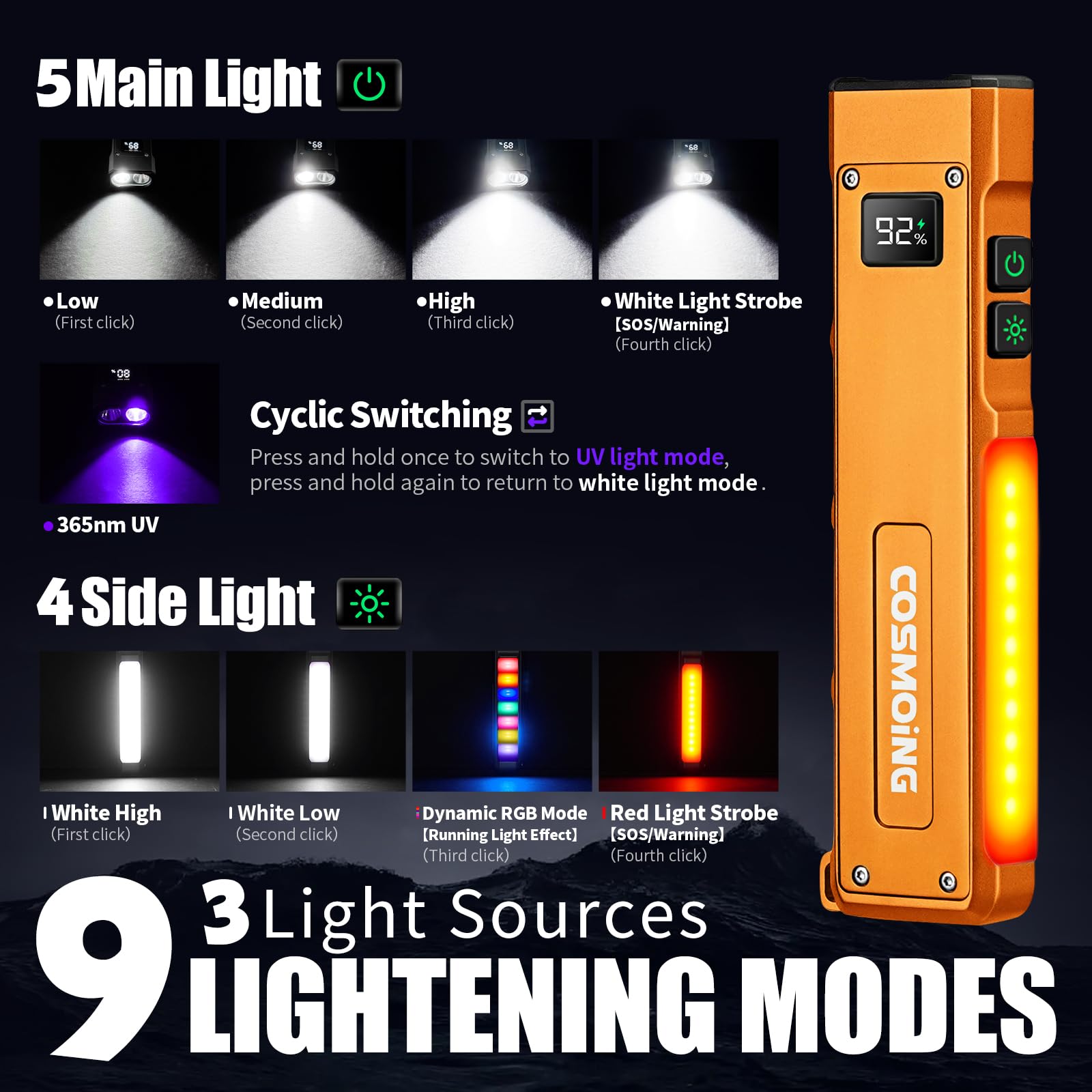 Linterna EDC recargable, linterna plana de 1800 lúmenes, 9 modos con modos LED blancos, UV/RGB, luces de bolsillo magnéticas con clip para camping, emergencia, reparación, detección de orina de