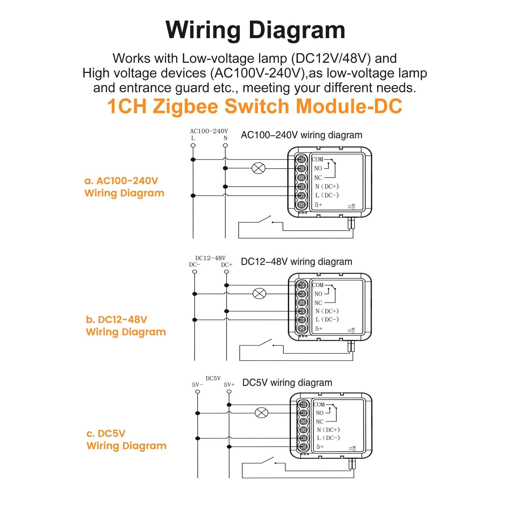 Module de relais à contact sec, commutateur intelligent WiFi AC/DC 1/2 canaux(WiFi 2CH)