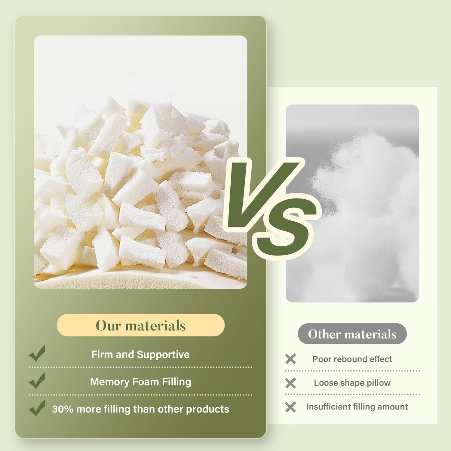 Memory Foam 14 x 36 Inch Throw Pillow Insert, Premium Lumbar Pillow Insert for Decorative Throw Pillow, Living Room, Couch and Sofa, 14 x 36 Inch, Gray - Image 5