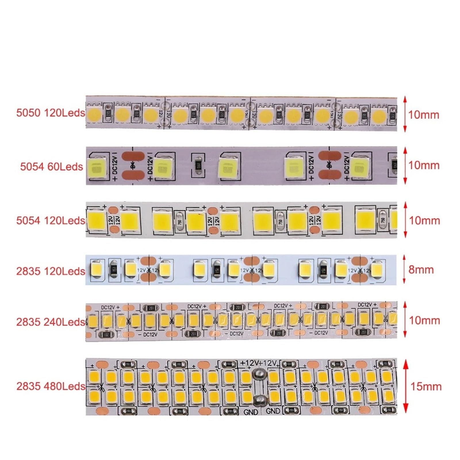 Wielokolorowa taśma LED SMD 12V/24V o wielu specyfikacjach(5050 120Leds,BLUE_DC12V IP21)