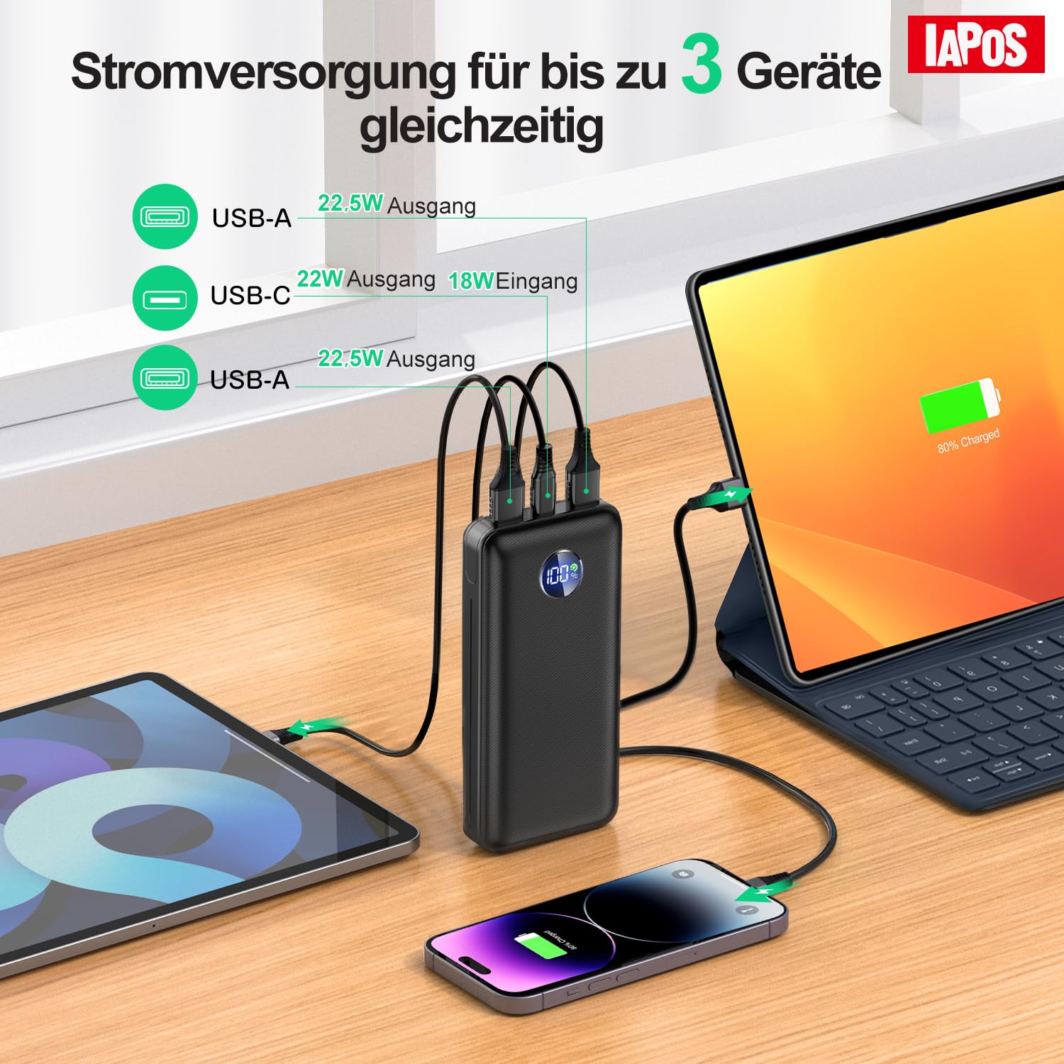 Power Bank, 26800mAh Powerbank, Externe Handyakkus 22.5W USB-C PD3.0 & QC4.0 Schnellladen, Tragbares Ladegerät mit LED Display, Kompatibel mit iPhone 17, 16, 15, 14, 13, 12, Samsung