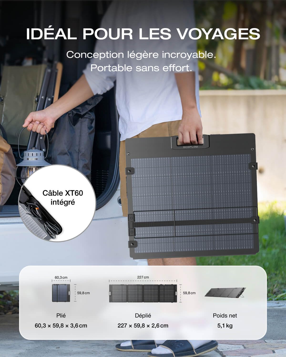 EcoFlow Panneau solaire portable léger 220 W, bifaciale, rendement jusqu'à 25%, cellule solaire de type N, support réglable, câble XT60 intégré, réglage exposition solaire intégré, étanchéité IP68