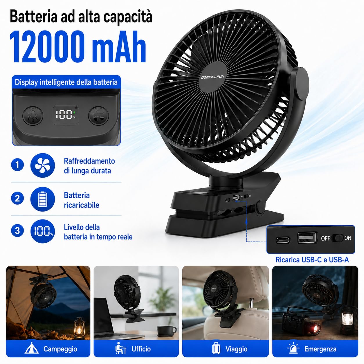 Ventilatore a batteria da 8,3 pollici, 12000 mAh, telecomando, ventilatore a clip