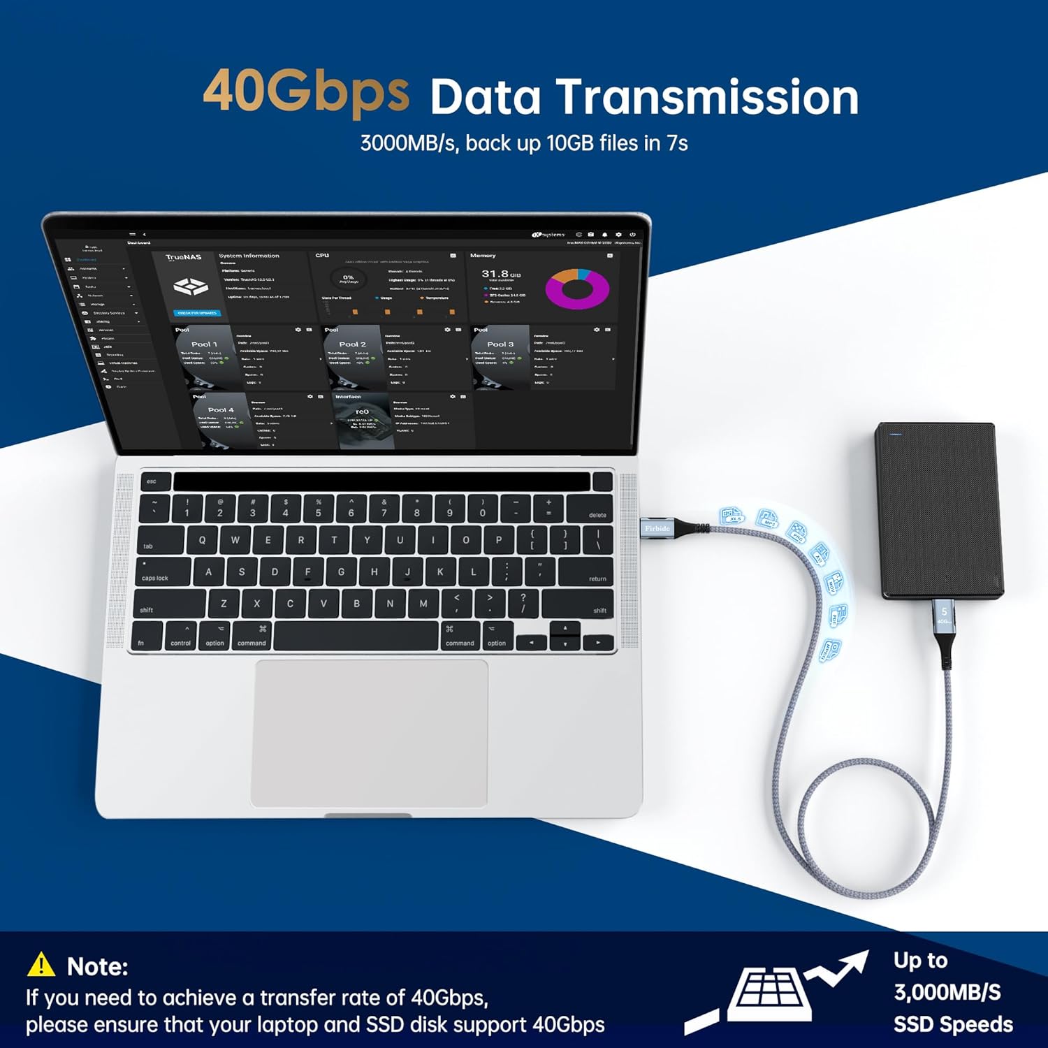 10FT for Thunderbolt 5 Cable, High Speed 40Gbps, PD 240W, 8K@60Hz, 4K@144Hz, USB4 V2 Cable, USB C Display Cable for Thunderbolt 4, Mac mini M4, iPhone 17, Razer Blade, ACASIS SSD