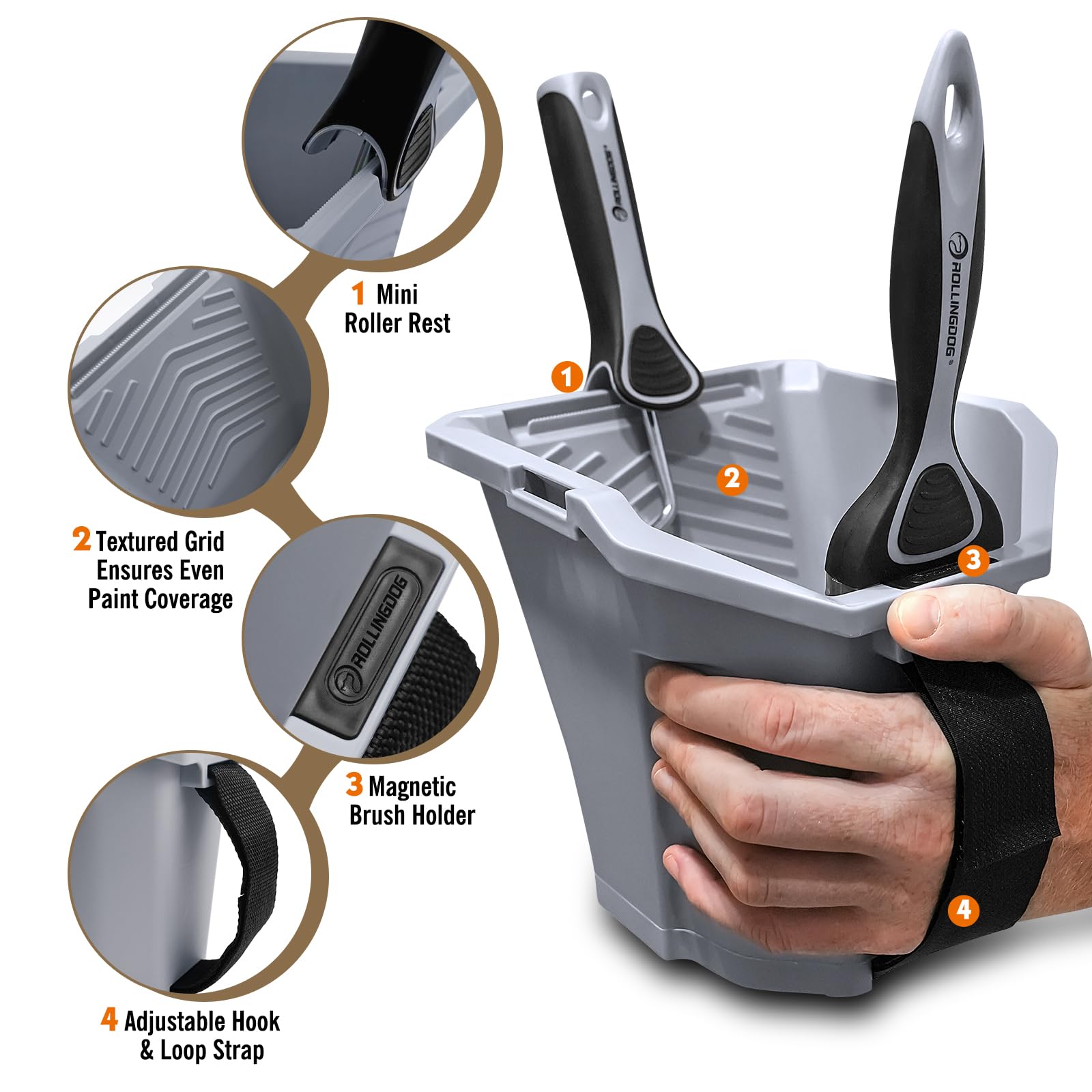 ROLLINGDOG Seau à peinture et gobelet à peinture de 100 mm avec support magnétique et sangle auto-agrippante, capacité de 1 l avec grille de chargement, peinture portable multi-positions pour projet