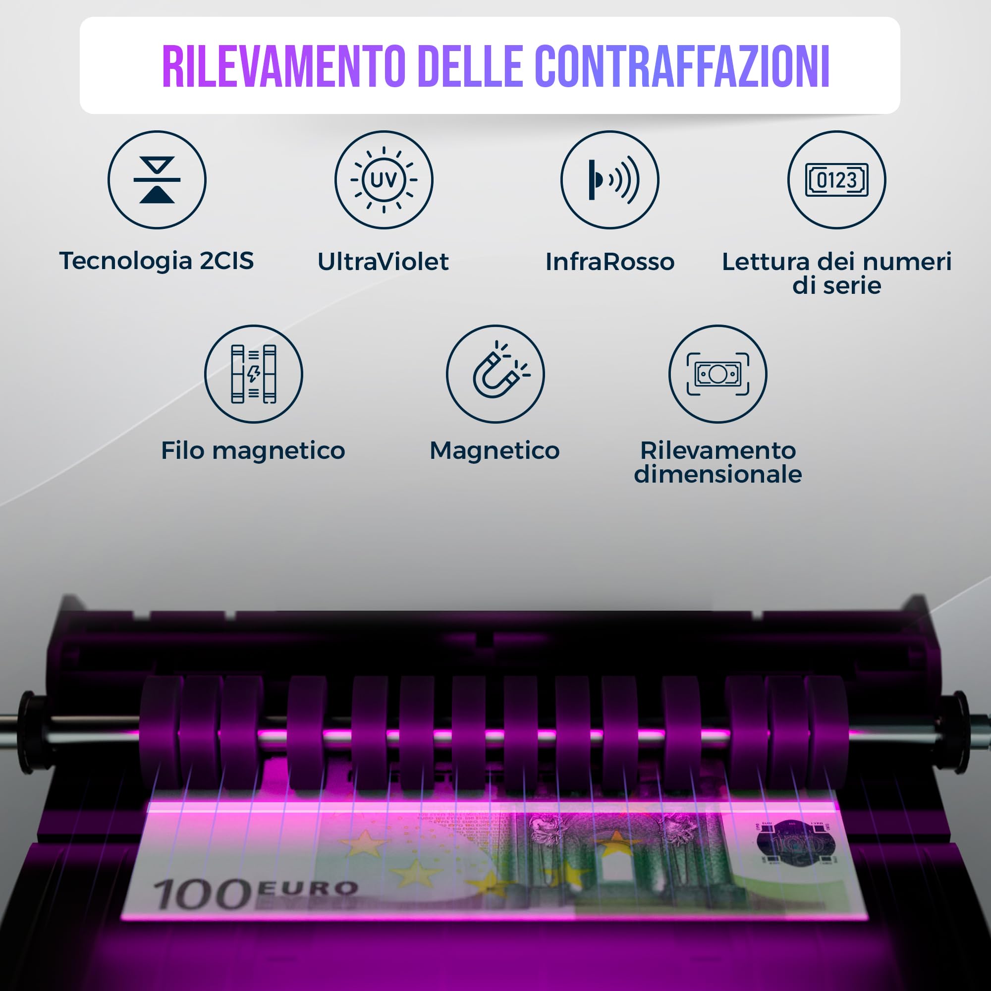 MV-550 - Contatore moneta per banconote miste e rilevatore di banconote contraffatte | UV/MG/IR/DD / 2CIS ecc. | Esatto | EUR USD GBP SEK CHF ecc. | Contatore banconote | Contatore di denaro