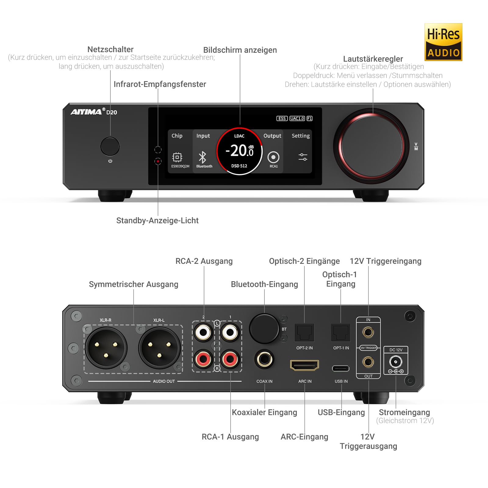 AIYIMA D20 Vollsymmetrischer Hifi-DAC mit zwei DAC-Chips ES9039Q2M AK4493S | XMOS XU316 Desktop-DAC,Bluetooth mit LDAC,ARC-Eingang,XLR-Ausgang,dynamisches VU-Meter,UAC 1.0/2.0 Gaming-DAC für PS5&Switch