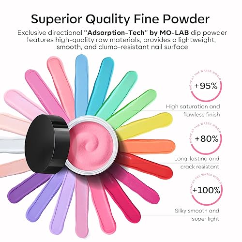 Miniatura 6 de Modelones Kit de 32 piezas de polvo de inmersión, 20 colores de uñas de inmersión, kit de iniciación de polvo de inmersión rosa intenso neón verde