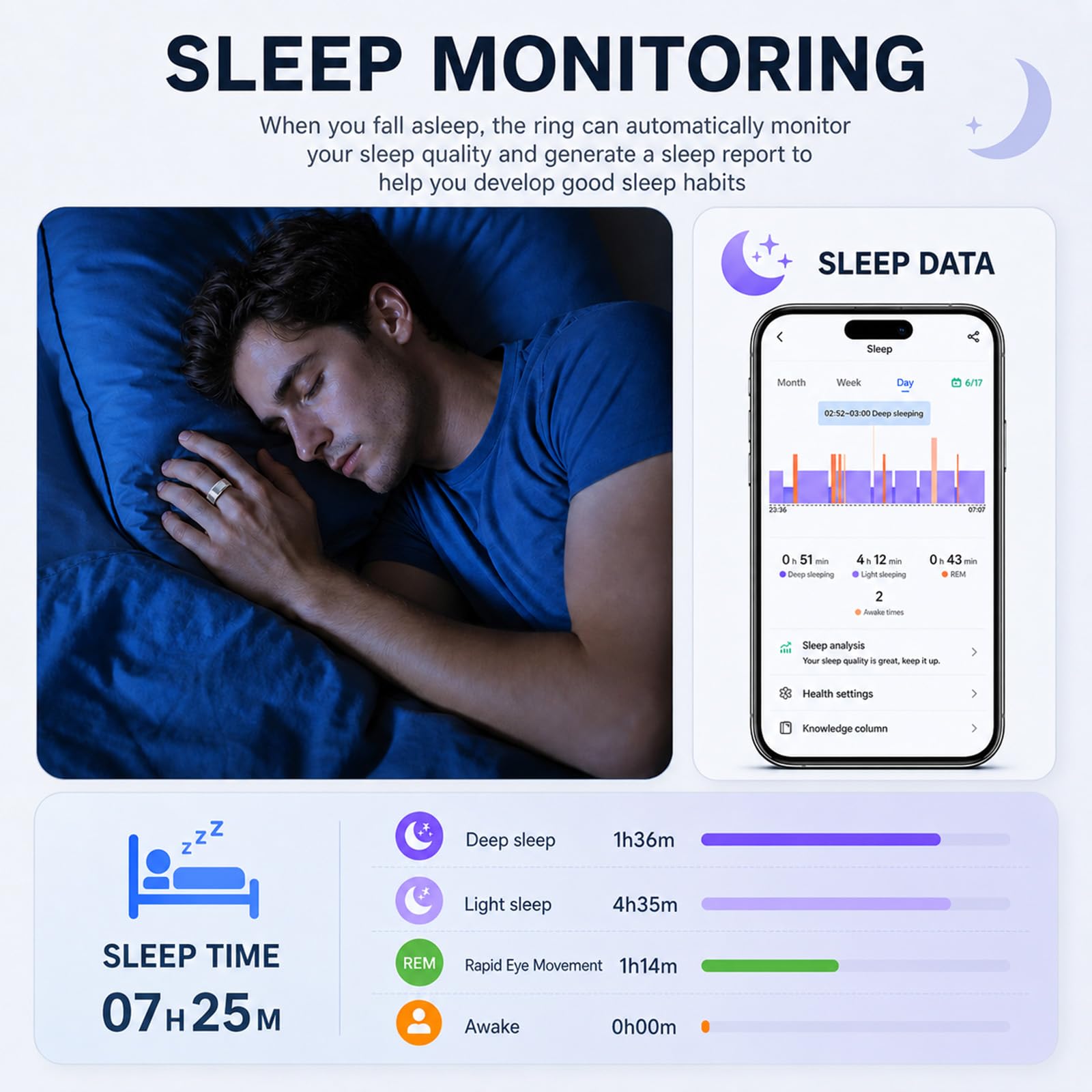 Anillo inteligente para mujeres y hombres, IP68, resistente al agua, con frecuencia cardíaca, oxígeno en sangre y monitor de sueño, anillo de seguimiento de salud compatible con iOS y Android, sin