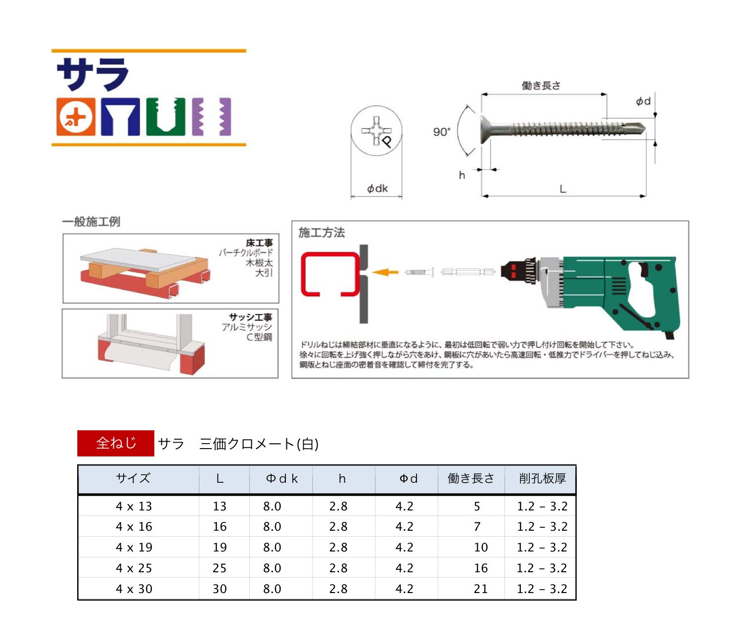 ピアスビス 4mm ×13 ドリルビス ステンレス 平頭 ピアスビス M4x13mm 小箱 (1000本