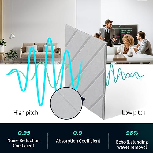 Miniatura 3 de Paquete de 12 paneles acústicos cuadrados autoadhesivos, paneles de pared insonorizados de 12 x 12 x 0.4 pulgadas, absorbentes de sonido, paneles de