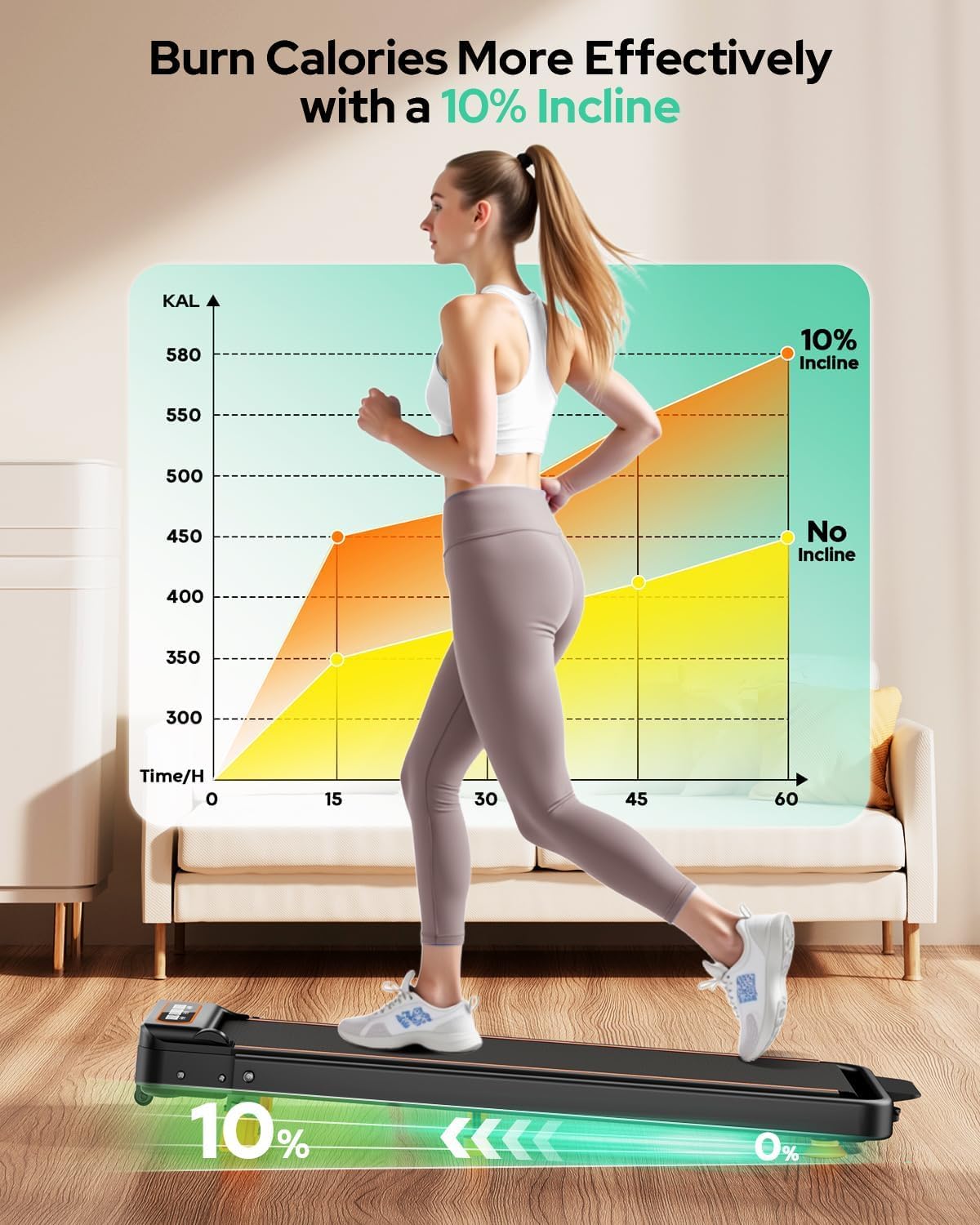 Walking Pad Treadmill with 10% Incline, Upgraded 3.5HP Low Noise Treadmills for Home,4 in 1 Foldable Treadmill, Walking Pad with Handle, 350+lb Capacity, Shock Absorption, Smart APP & Remote