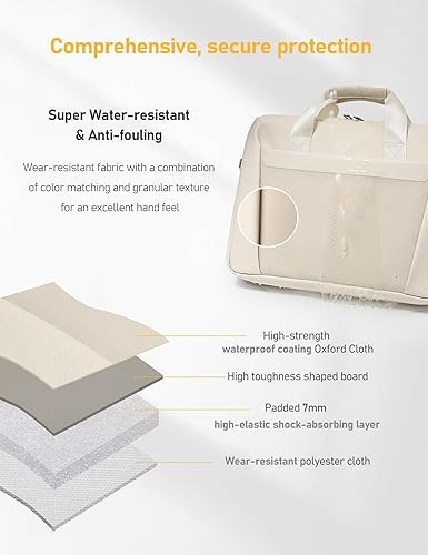 Miniatura 3 de Bolsa de hombro para laptop de 15 a 16 pulgadas, resistente al agua, compatible con MacBook Pro 16, MacBook Air 15 M4, HP, Dell, ASUS Notebook,