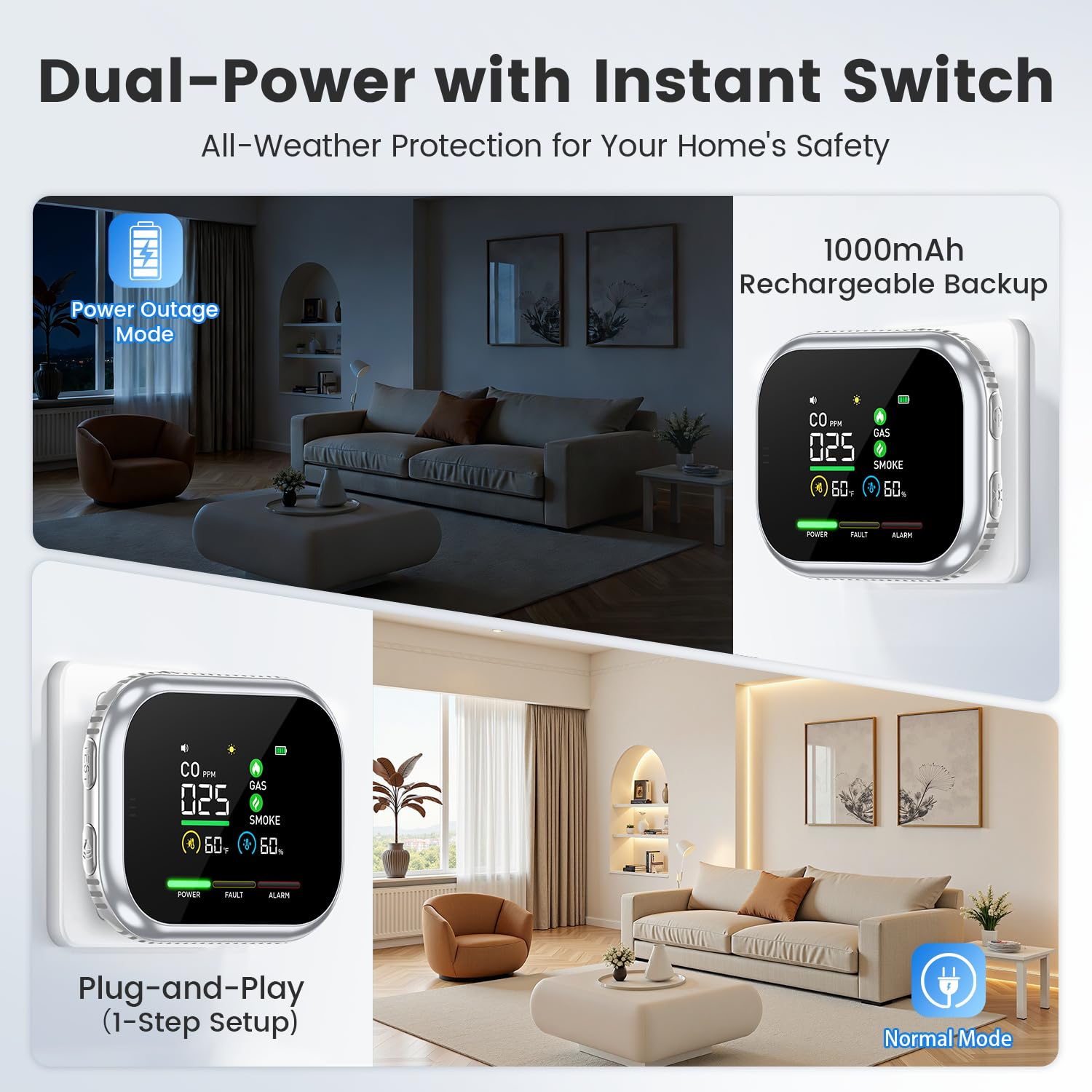 2026 New Multi-Function Detector,6-in-1 Plug in Detector with HD Digital Display and Magnetic Base, Backup Battery,for Home, Kitchens, Hotel (1Pcs*Silver) — view 4