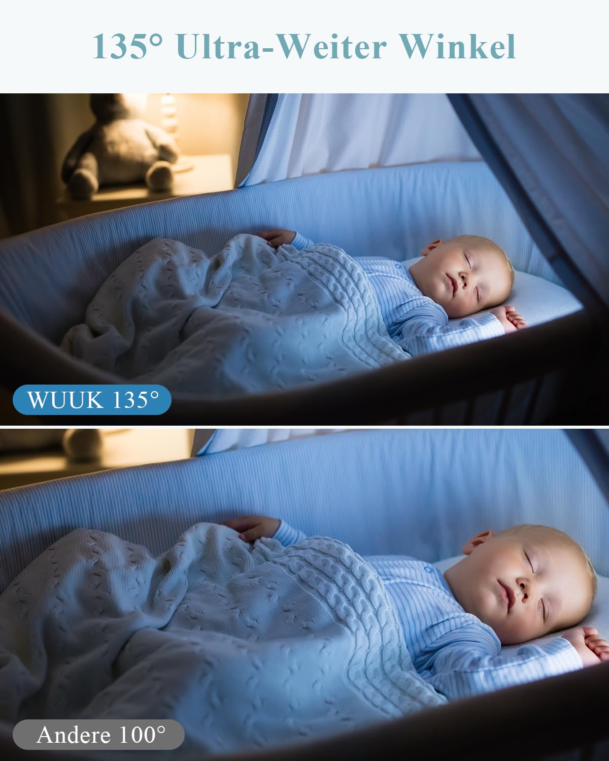 WUUK 2K Babyphone mit 2 Kameras (blau), 5,5 Zoll Display mit 360° Kamera | 135° Weiter Blickwinkel, APP Unterstützen, One-Touch-Anruf, Bewegungs/Geräuscherkennung, White Noise